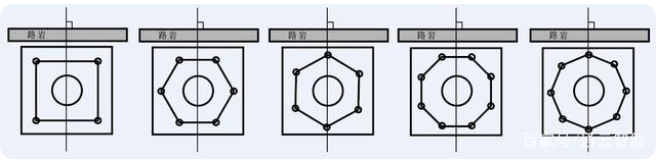 交通標(biāo)志桿件的配套應(yīng)用有哪些？